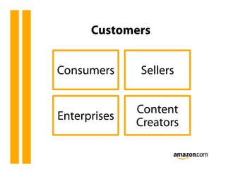 Customers


Consumers     Sellers


              Content
Enterprises
              Creators
 