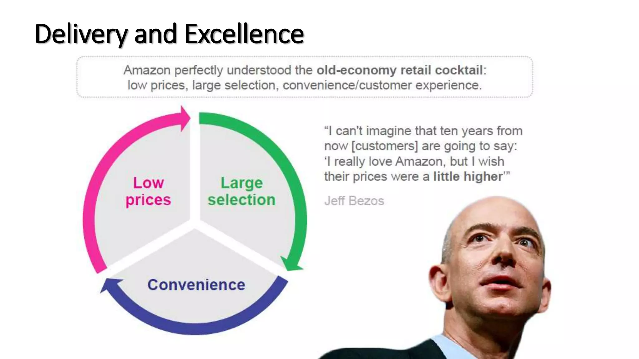 Delivery and Excellence
 