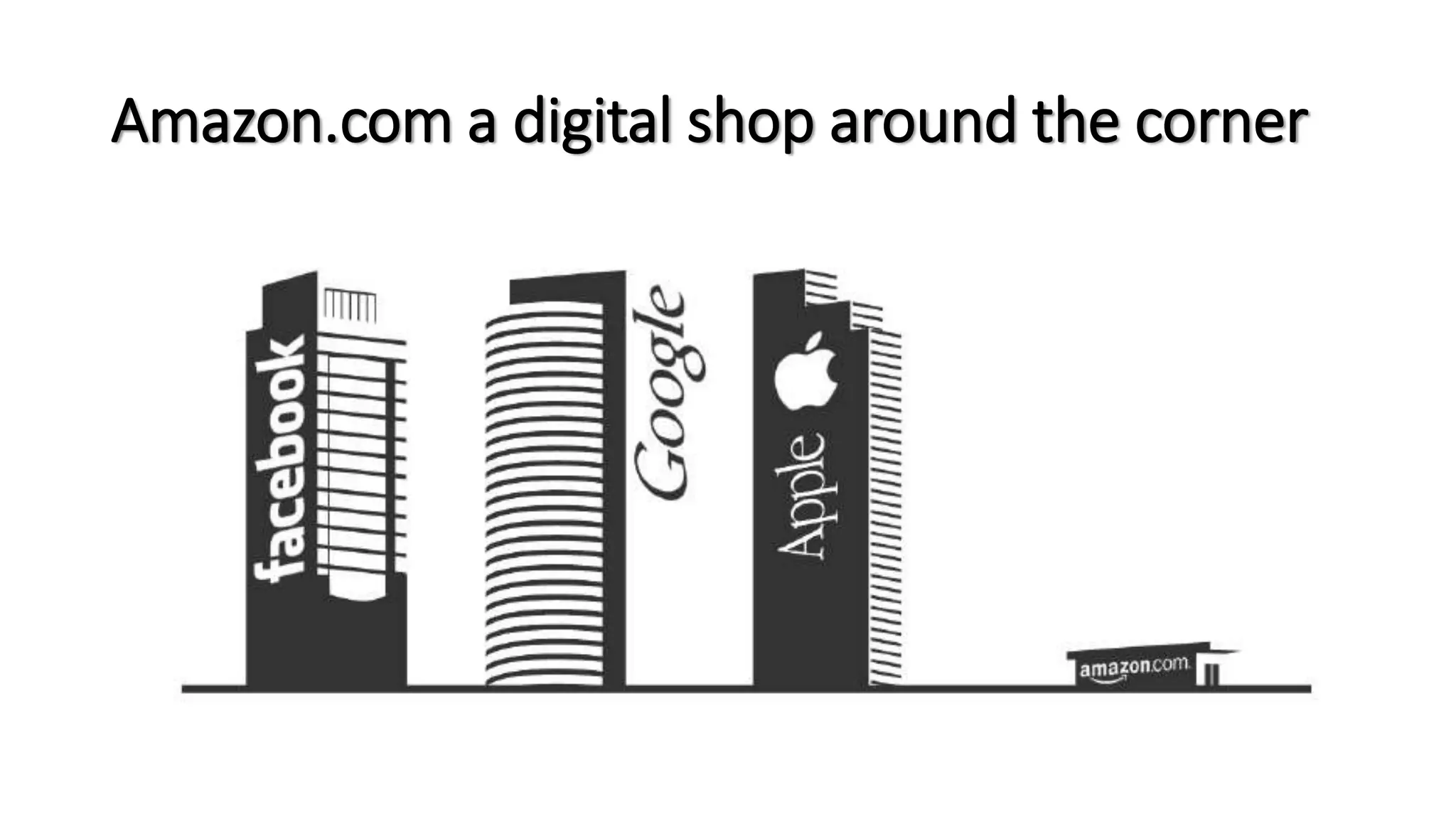 Amazon.com a digital shop around the corner
 