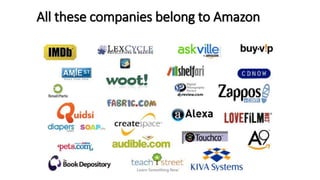 All these companies belong to Amazon
 