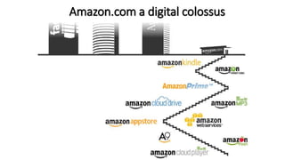 Amazon.com a digital colossus
 