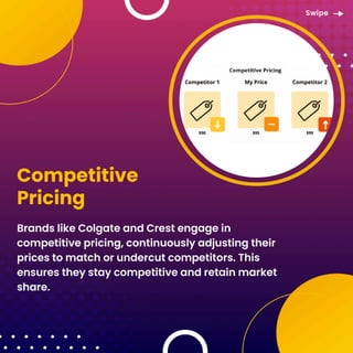 Amazon Pricing Strategy Analysis - what to do to get ahead