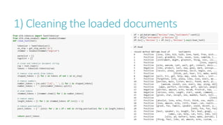 1) Cleaning the loaded documents
 