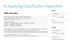 4) Applying Classification Algorithm
Testing
Training
 