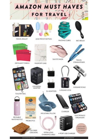 Amazon products .pdf
