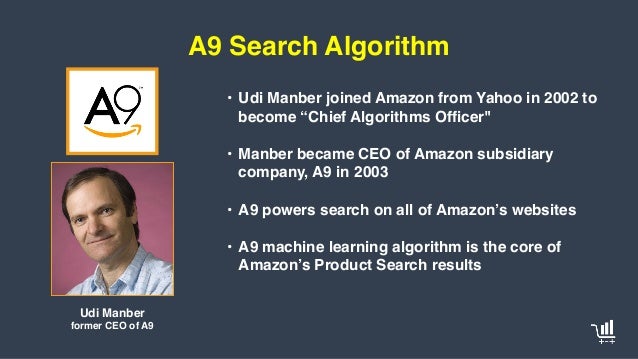 all the solutions to introduction to algorithms udi manber