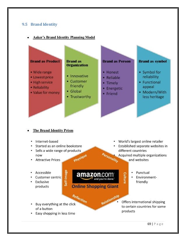 Fx options and structured products amazon