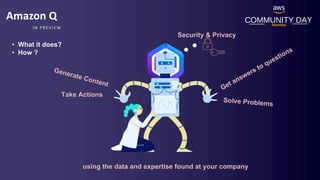 COMMUNITY DAY
Mumbai
IN PREVIEW
Amazon Q
Security & Privacy
Get answers to questions
Solve Problems
Generate Content
Take Actions
using the data and expertise found at your company
• What it does?
• How ?
 