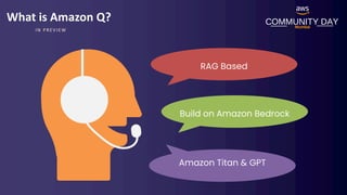 COMMUNITY DAY
Mumbai
What is Amazon Q?
RAG Based
Amazon Titan & GPT
Build on Amazon Bedrock
IN PREVIEW
 
