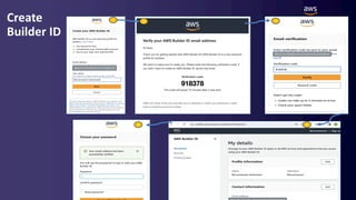 Create
Builder ID
COMMUNITY DAY
Mumbai
1 2 3
4
5
 