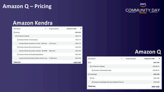 COMMUNITY DAY
Mumbai
Amazon Q – Pricing
Amazon Kendra
Amazon Q
 