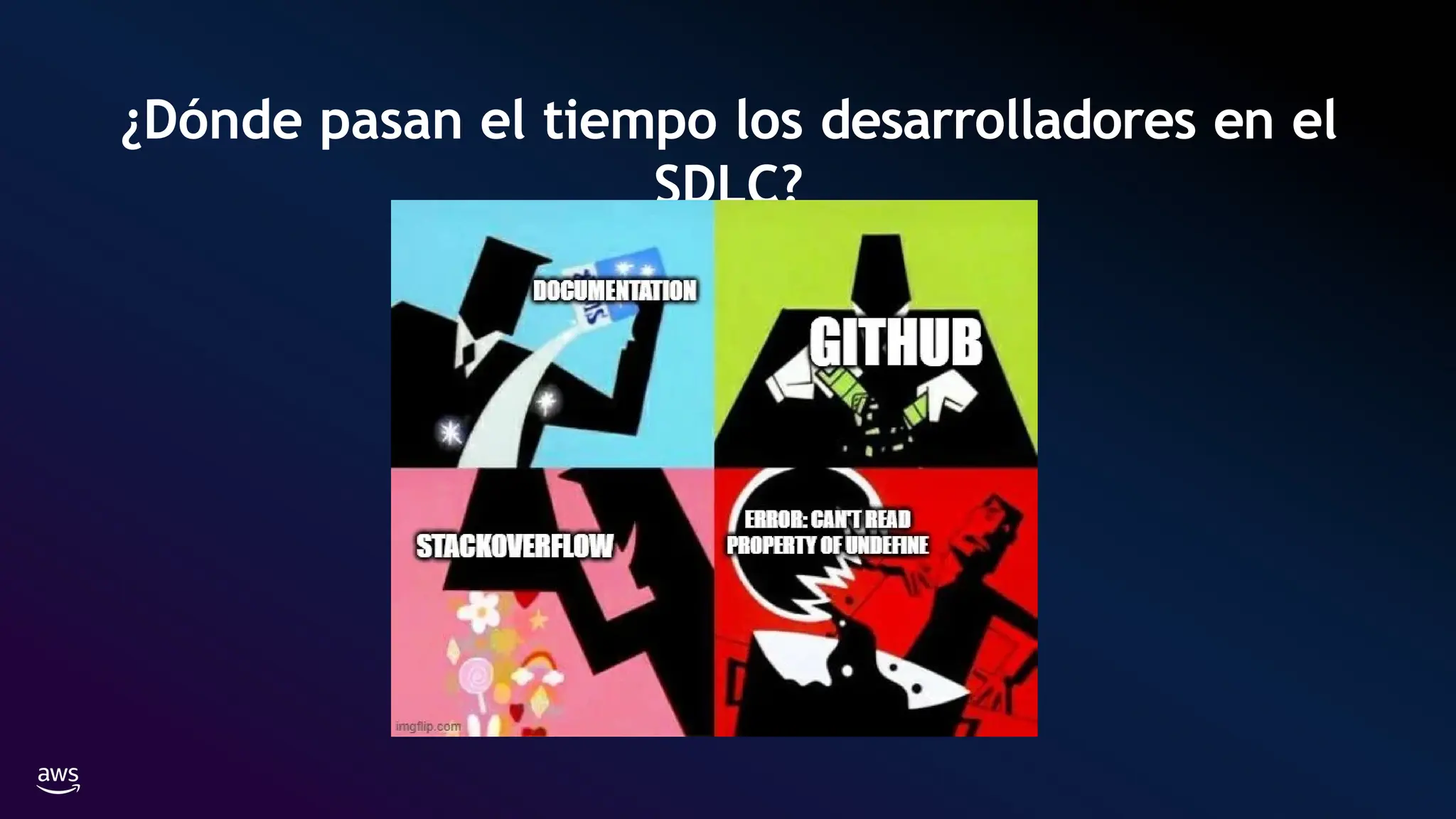 ¿Dónde pasan el tiempo los desarrolladores en el
SDLC?
 