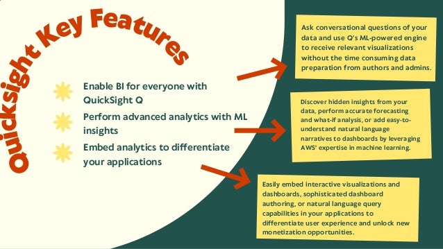Q
u
i
c
k
s
i
g
h
t
Key Feature
s
Ask conversational questions of your
data and use Q’s ML-powered engine
to receive relevant visualizations
without the time consuming data
preparation from authors and admins.
Discover hidden insights from your
data, perform accurate forecasting
and what-if analysis, or add easy-to-
understand natural language
narratives to dashboards by leveraging
AWS' expertise in machine learning.
Enable BI for everyone with
QuickSight Q
Perform advanced analytics with ML
insights
Embed analytics to differentiate
your applications
Easily embed interactive visualizations and
dashboards, sophisticated dashboard
authoring, or natural language query
capabilities in your applications to
differentiate user experience and unlock new
monetization opportunities.
 