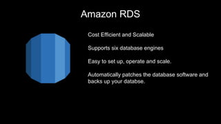 Amazon Rds | PPT