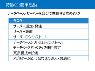特徴②:簡単起動 
データベース・サーバーを自分で準備する際のタスク 
タスク 
サーバー選定・発注 
サーバー設置 
サーバーOSインストール 
データベースソフトウェアインストール 
データベースバックアップ運用設定 
冗長構成の設定 
アプリケーションに合わせた導入・最適化  