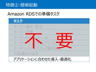 特徴②:簡単起動 
Amazon RDSでの準備タスク 
タスク 
サーバー選定・発注 
サーバー設置 
サーバーOSインストール 
データベースソフトウェアインストール 
データベースバックアップ運用設定 
冗長構成の設定 
アプリケーションに合わせた導入・最適化 
不要  