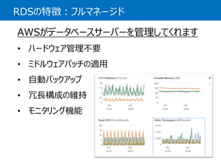RDSの特徴：フルマネージド 
AWSがデータベースサーバーを管理してくれます 
•ハードウェア管理不要 
•ミドルウェアパッチの適用 
•自動バックアップ 
•冗長構成の維持 
•モニタリング機能  