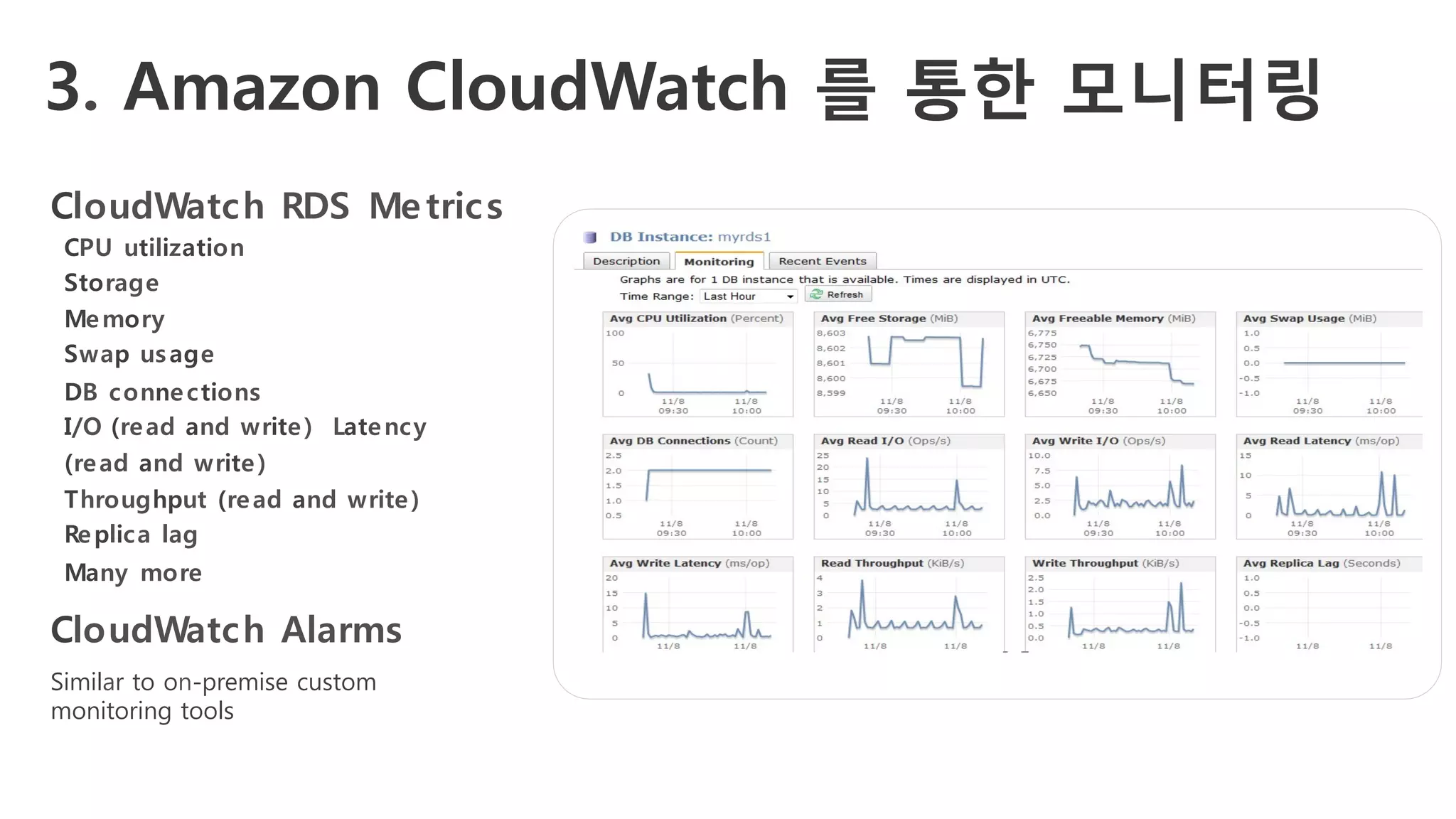 3. Amazon CloudWatch 를 통한 모니터링
CloudWatch RDS Metrics
CPU utilization
Storage
Memory
Swap usage
DB connections
I/O (read and write) Latency
(read and write)
Throughput (read and write)
Replica lag
Many more
CloudWatch Alarms
Similar to on-premise custom
monitoring tools
 