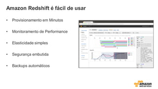 Amazon Redshift é fácil de usar
• Provisionamento em Minutos
• Monitoramento de Performance
• Elasticidade simples
• Segurança embutida
• Backups automáticos
 