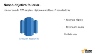 Nosso objetivo foi criar…
Um serviço de DW simples, rápido e escalável. O resultado foi
~ 10x mais rápido
~ 10x menos custo
fácil de usar
Amazon Redshift
 