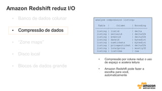 Amazon Redshift reduz I/O
• Banco de dados colunar
• Compressão de dados
• “Zone maps”
• Disco local
• Blocos de dados grande
• Compressão por coluna reduz o uso
de espaço e acelera leitura
• Amazon Redshift pode fazer a
escolha para você,
automaticamente
analyze compression listing;
Table | Column | Encoding
---------+----------------+----------
listing | listid | delta
listing | sellerid | delta32k
listing | eventid | delta32k
listing | dateid | bytedict
listing | numtickets | bytedict
listing | priceperticket | delta32k
listing | totalprice | mostly32
listing | listtime | raw
 
