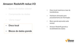 Amazon Redshift reduz I/O
• Banco de dados colunar
• Compressão de dados
• “Zone maps”
• Disco local
• Blocos de dados grande
• Disco local maximiza a taxa de
transferência
• Hardware otimizado para
processamento de informação
• Bloco grande aproveita cada
acesso
• Amazon Redshift garante a
durabilidade dos dados
 