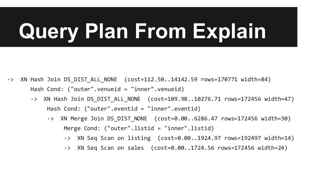 amazon redshift wiki amazon redshift wiki