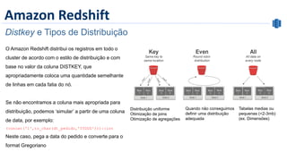Amazon Redshift
Distkey e Tipos de Distribuição
Distribuição uniforme
Otimização de joins
Otimização de agregações
Tabelas medias ou
pequenas (<2-3mb)
(ex. Dimensões)
Quando não conseguimos
definir uma distribuição
adequada
O Amazon Redshift distribui os registros em todo o
cluster de acordo com o estilo de distribuição e com
base no valor da coluna DISTKEY, que
apropriadamente coloca uma quantidade semelhante
de linhas em cada fatia do nó.
Se não encontramos a coluna mais apropriada para
distribuição, podemos ‘simular’ a partir de uma coluna
de data, por exemplo:
(concat('1',to_char(dt_pedido,'YYDDD')))::int
Neste caso, pega a data do pedido e converte para o
format Gregoriano
 