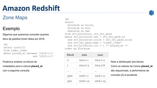 Amazon Redshift
Zone Maps
(A)
select count(1)
from order_items
where placed_at between '2018-1-1'
and '2019-1-1'
(B)
select
blocknum as block,
minvalue as min,
maxvalue as max
from stv_blocklist, stv_tbl_perm
where stv_blocklist.tbl = stv_tbl_perm.id
and stv_blocklist.slice = stv_tbl_perm.slice
and stv_tbl_perm.name = 'order_items'
and stv_blocklist.col = 1 /* placed_at */
order by blocknum
 