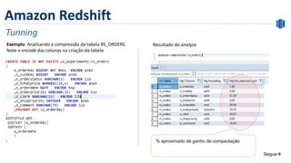 Amazon Redshift
Tunning
Exemplo: Analisando a compressão da tabela RS_ORDERS
Note o encode das colunas na criação da tabela
Resultado do analyze
% aproximado de ganho de compactação
 