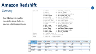 Amazon Redshift
Tunning select i.schema as schema_location,
i.table as table_name,
i.encoded as are_columns_encoded,
i.diststyle as distyle_and_key,
i.sortkey1 as first_sortkey,
i.sortkey1_enc as sortkey_compression,
i.sortkey_num as no_sort_keys,
i.skew_sortkey1 as sortkey_skew_ratio,
i.size as size_in_blocks_mb,
i.tbl_rows as total_rows,
i.skew_rows as row_skew_ratio,
i.pct_used as percent_space_used,
i.unsorted as percent_unsorted,
i.stats_off as stats_needed
from svv_table_info i
where i.schema = '<schemaname>'
and i.table = '<tablename>'
 