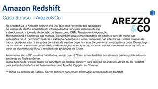 Amazon Redshift
Caso de uso – Arezzo&Co
 