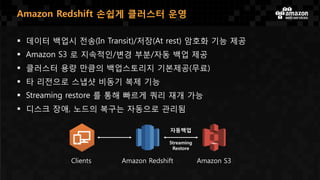 Amazon Redshift 손쉽게 클러스터 운영
 데이터 백업시 전송(In Transit)/저장(At rest) 암호화 기능 제공
 Amazon S3 로 지속적인/변경 부분/자동 백업 제공
 클러스터 용량 만큼의 백업스토리지 기본제공(무료)
 타 리전으로 스냅샷 비동기 복제 기능
 Streaming restore 를 통해 빠르게 쿼리 재개 가능
 디스크 장애, 노드의 복구는 자동으로 관리됨
Clients Amazon Redshift Amazon S3
자동백업
Streaming
Restore
 