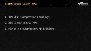 최적의 테이블 디자인 선택
1. 컬럼압축 (Compression Encodings)
2. 최적의 데이터 타입 선택
3. 데이터 분산(Distribution) 및 정렬(Sort)
 