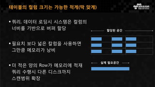  쿼리, 데이터 로딩시 시스템은 컬럼의
너비를 기반으로 버퍼 할당
 필요치 보다 넓은 칼럼을 사용하면
그만큼 메모리가 낭비
 더 적은 양의 Row가 메모리에 적재
쿼리 수행시 다른 디스크까지
스캔범위 확장
할당된 공간
실제 필요공간
테이블의 컬럼 크기는 가능한 적게(딱 맞게)
 