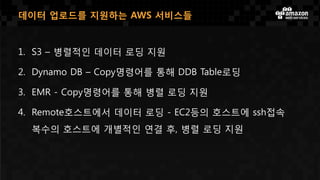 1. S3 – 병렬적인 데이터 로딩 지원
2. Dynamo DB – Copy명령어를 통해 DDB Table로딩
3. EMR - Copy명령어를 통해 병렬 로딩 지원
4. Remote호스트에서 데이터 로딩 - EC2등의 호스트에 ssh접속
복수의 호스트에 개별적인 연결 후, 병렬 로딩 지원
데이터 업로드를 지원하는 AWS 서비스들
 