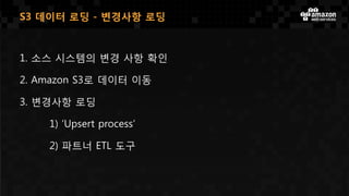 1. 소스 시스템의 변경 사항 확인
2. Amazon S3로 데이터 이동
3. 변경사항 로딩
1) ‘Upsert process’
2) 파트너 ETL 도구
S3 데이터 로딩 - 변경사항 로딩
 