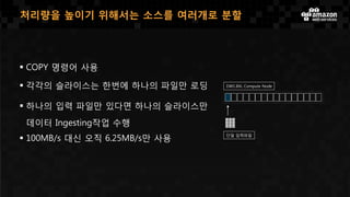 처리량을 높이기 위해서는 소스를 여러개로 분할
 COPY 명령어 사용
 각각의 슬라이스는 한번에 하나의 파일만 로딩
 하나의 입력 파일만 있다면 하나의 슬라이스만
데이터 Ingesting작업 수행
 100MB/s 대신 오직 6.25MB/s만 사용
DW1.8XL Compute Node
단일 입력파일
 