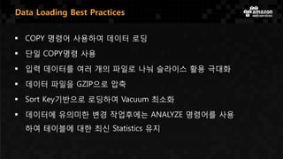 Data Loading Best Practices
 COPY 명령어 사용하여 데이터 로딩
 단일 COPY명령 사용
 입력 데이터를 여러 개의 파일로 나눠 슬라이스 활용 극대화
 데이터 파일을 GZIP으로 압축
 Sort Key기반으로 로딩하여 Vacuum 최소화
 데이터에 유의미한 변경 작업후에는 ANALYZE 명령어를 사용
하여 테이블에 대한 최신 Statistics 유지
 