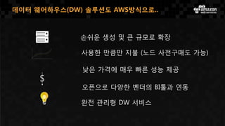 데이터 웨어하우스(DW) 솔루션도 AWS방식으로..
사용한 만큼만 지불 (노드 사전구매도 가능)
낮은 가격에 매우 빠른 성능 제공
오픈으로 다양한 벤더의 BI툴과 연동
손쉬운 생성 및 큰 규모로 확장
S
완전 관리형 DW 서비스
 