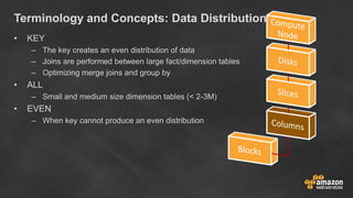 Terminology and Concepts: Data Distribution
• KEY
– The key creates an even distribution of data
– Joins are performed bet...