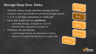 Storage Deep Dive: Disks
• Redshift utilizes locally attached storage devices
• Compute nodes have 2.5-3x the advertised s...