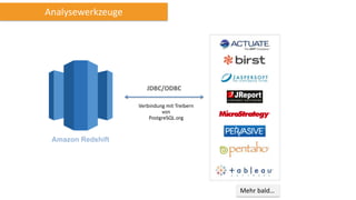 Analysewerkzeuge
JDBC/ODBC
Amazon Redshift
Mehr bald…
 
