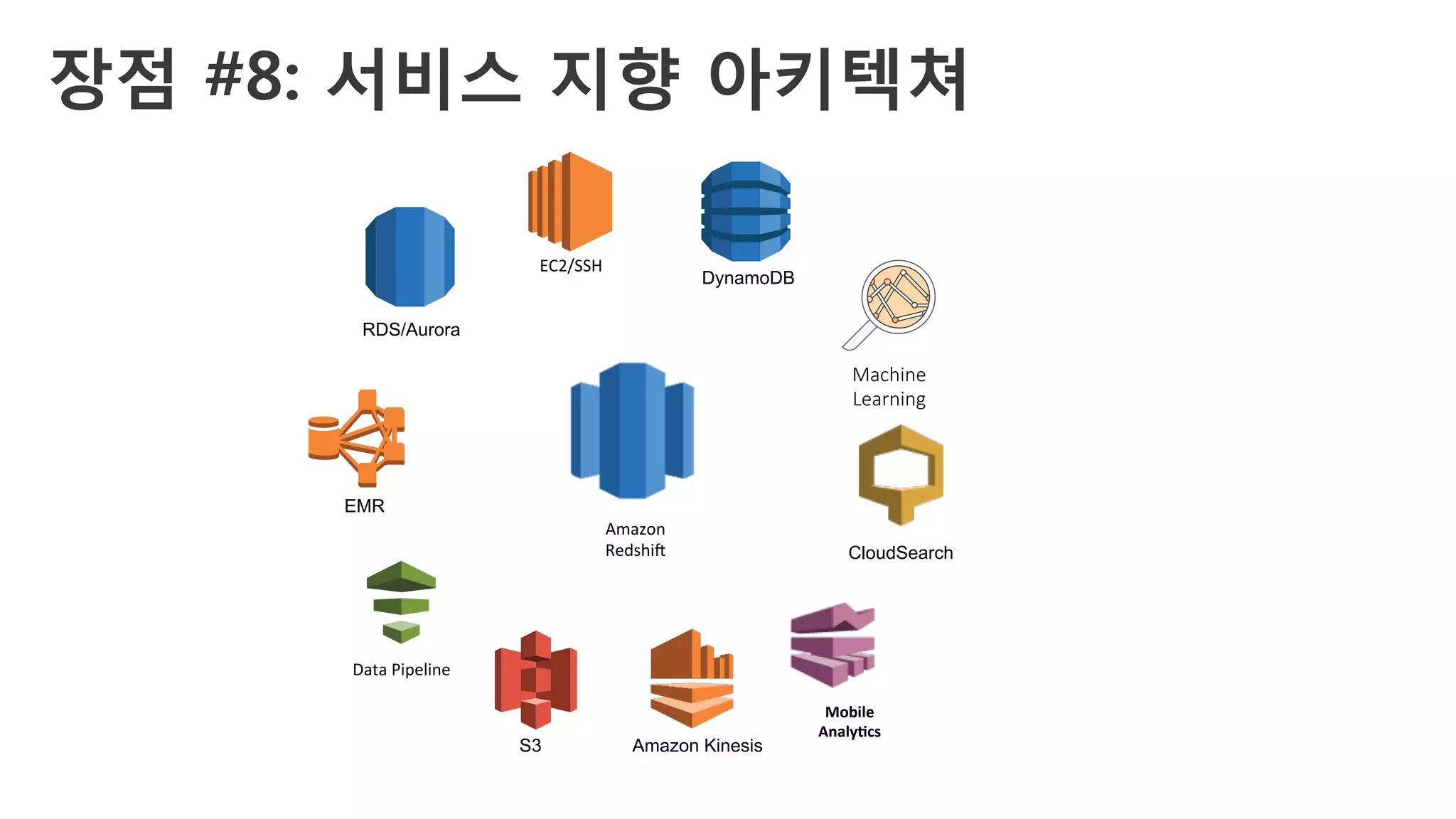 장점 #8: 서비스 지향 아키텍쳐
DynamoDB
EMR
S3
EC2/SSH	
RDS/Aurora
Amazon	
Redshij	
Amazon Kinesis
Machine
Learning
Data	Pipeline	
CloudSearch
Mobile	
AnalyAcs	
 