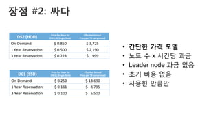 장점 #2: 싸다 
DS2	(HDD)	
Price	Per	Hour	for		
DW1.XL	Single	Node	
EﬀecAve	Annual		
Price	per	TB	compressed	
On-Demand	 $	0.850	 $	3,725	
1	Year	Reserva'on	 $	0.500	 $	2,190	
3	Year	Reserva'on	 $	0.228	 $				999	
DC1	(SSD)	
Price	Per	Hour	for		
DW2.L	Single	Node	
EﬀecAve	Annual		
Price	per	TB	compressed	
On-Demand	 $	0.250	 $	13,690	
1	Year	Reserva'on	 $	0.161	 $			8,795	
3	Year	Reserva'on	 $	0.100	 $			5,500	
•  간단한 가격 모델
•  노드 수 x 시간당 과금
•  Leader node 과금 없음
•  초기 비용 없음
•  사용한 만큼만
 