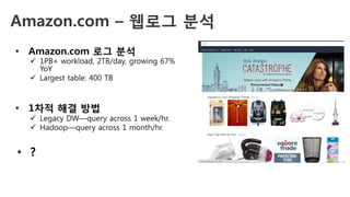 Amazon.com – 웹로그 분석
•  Amazon.com 로그 분석
ü  1PB+ workload, 2TB/day, growing 67%
YoY
ü  Largest table: 400 TB
•  1차적 해결 방법
ü  Legacy DW—query across 1 week/hr.
ü  Hadoop—query across 1 month/hr.
•  ?
 