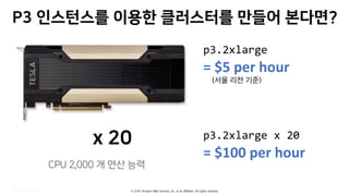 © 2019, Amazon Web Services, Inc. or its affiliates. All rights reserved.
? …z r­2
p3.2xlarge
= $5 per hour
5AE ,& d
p3.2xlarge x 20
= $100 per hour
 