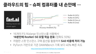 © 2019, Amazon Web Services, Inc. or its affiliates. All rights reserved.
y k
http://www.fast.ai/2018/08/10/fastai-diu-imagenet//
• 0d A-( 0 RHWNL
/ … GT G - —u x 1- %
• ", o
• A DUWJ k k 63G 4LTJ k s . x
 