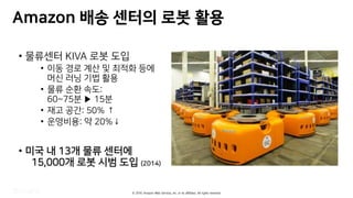 © 2019, Amazon Web Services, Inc. or its affiliates. All rights reserved.
3OC P
• ↑ I4
• z
• ↑ 3
/)d0. .
• l3 .)" h
• 3 )"i
• ,n ↑
.%)))n ) -
 