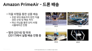 © 2019, Amazon Web Services, Inc. or its affiliates. All rights reserved.
3OC P ?S OG3 S y
•
•
z
• :CF
↓
• ) /
) 0
2013 2015
2016 2019
 